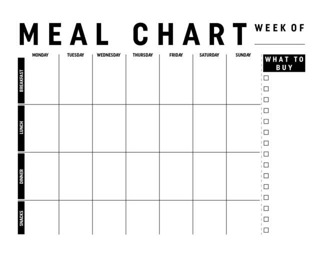 Meal Chart For Toddlers