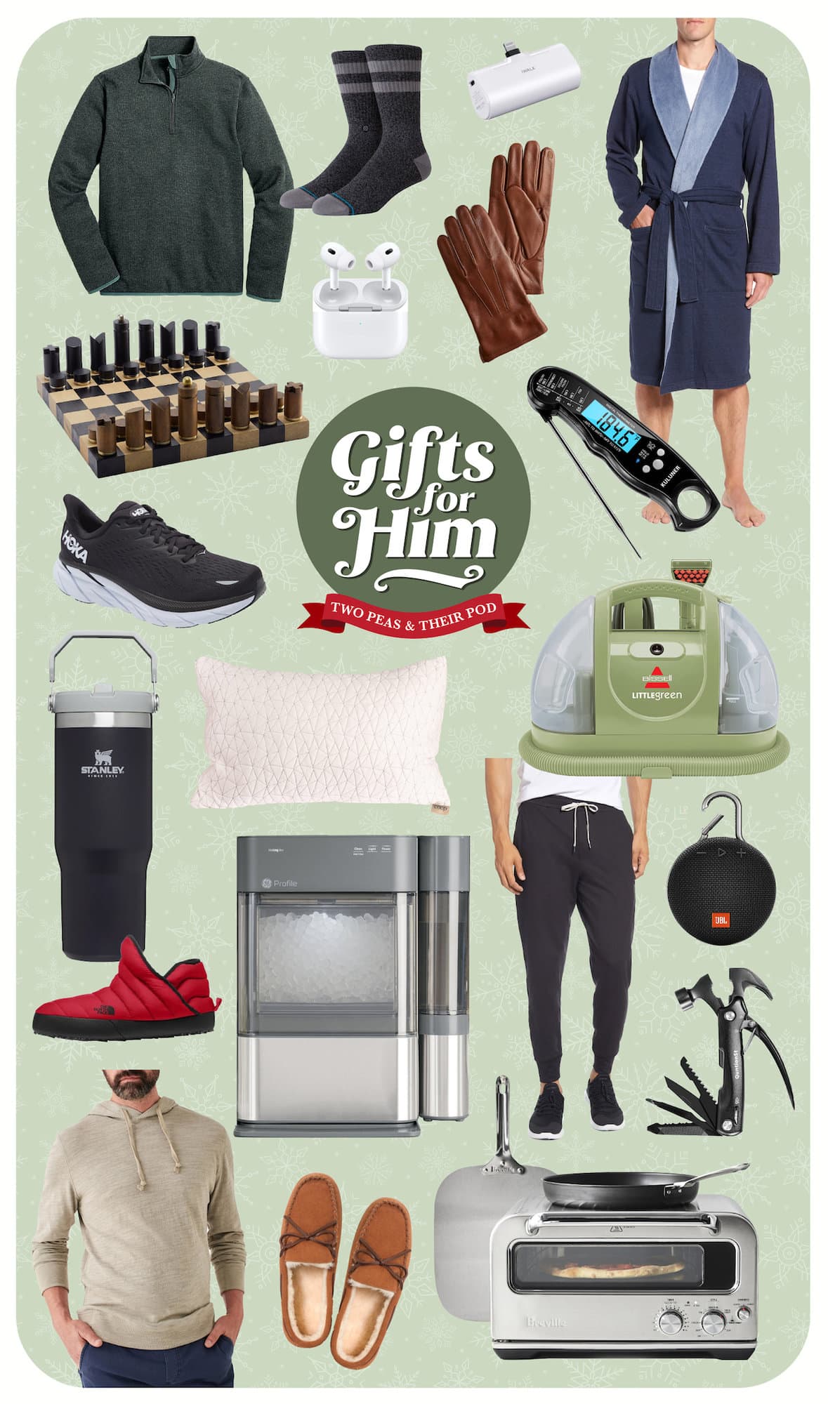 holiday gift guide for men.